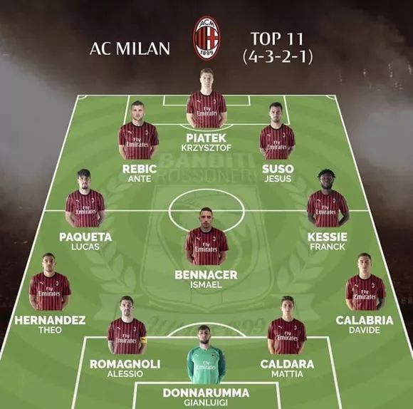 此次未入选意大利队身价前10：基恩5000万欧第1，莱昂尼在列（意大利队落选球员身价TOP10：基恩5000万欧居首，莱昂尼上榜）